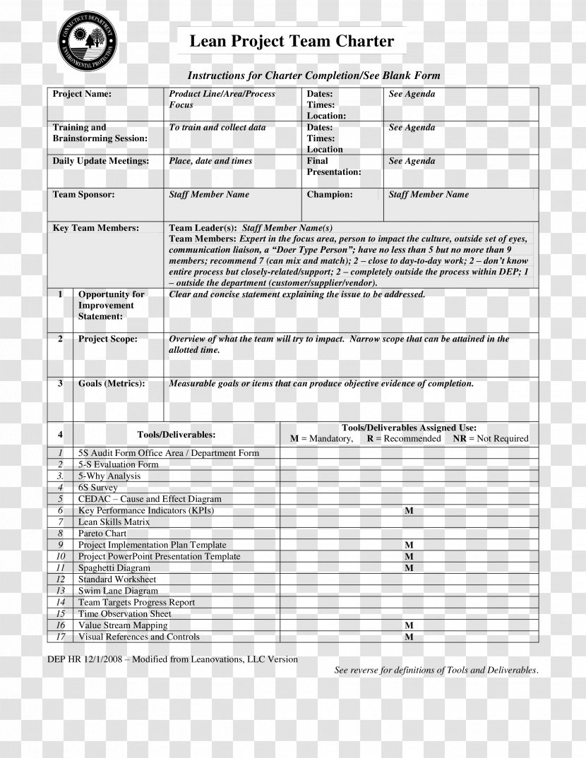 Project Charter Template Document Management - Heart - Team Leader Resume Transparent PNG