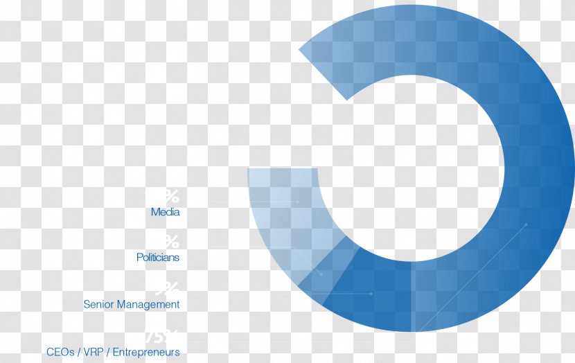 Organization Swiss Economic Forum Logo - Template - Michael Giaimo Transparent PNG