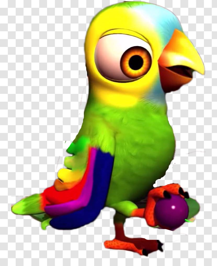 El Lorito Pepe Image Bartolito Macaw - Parrot - Granja De Zenon Transparent PNG
