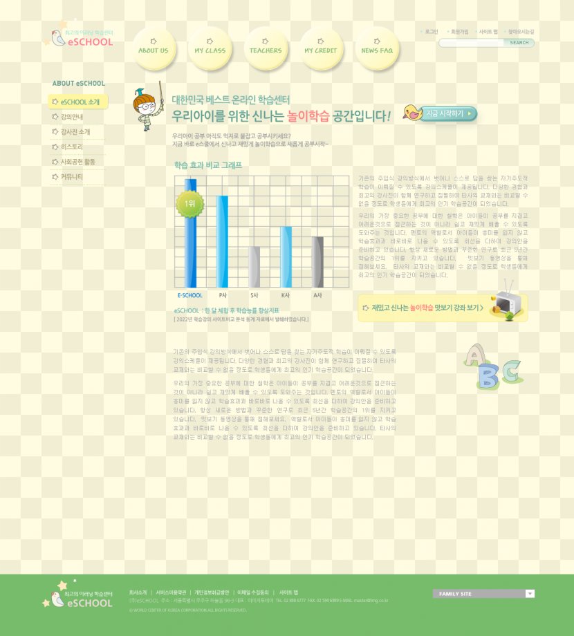Web Page Design - Green - Diagram Transparent PNG