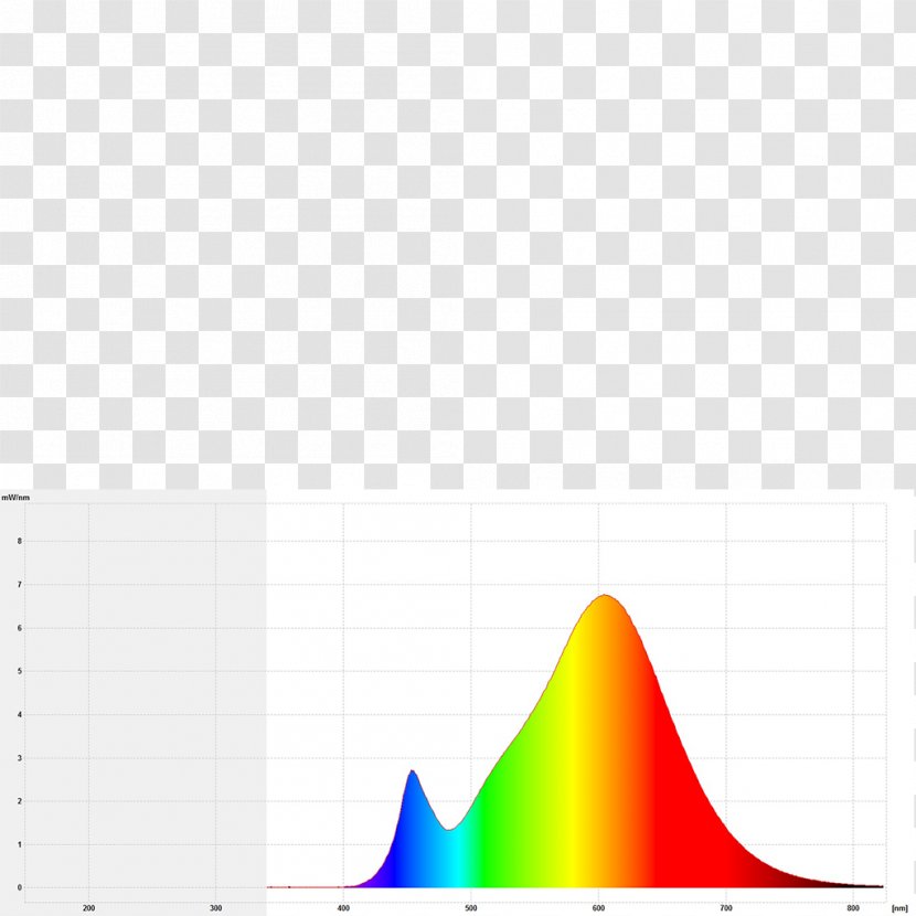 Graphic Design Diagram Line - Triangle Transparent PNG