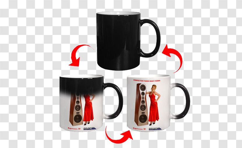 Magic Mug Printing Personalization Coffee Cup - Kettle Transparent PNG