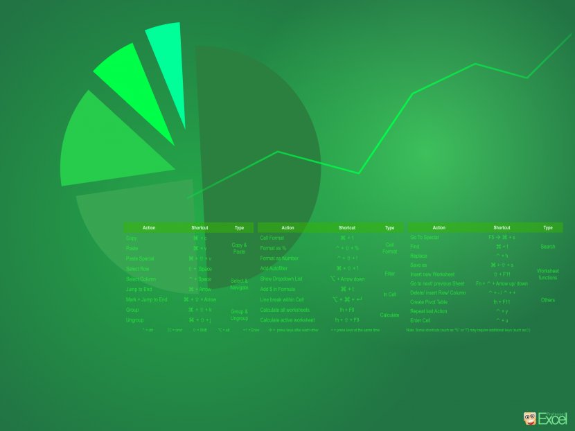 Desktop Wallpaper Microsoft Excel MacOS - Energy Transparent PNG