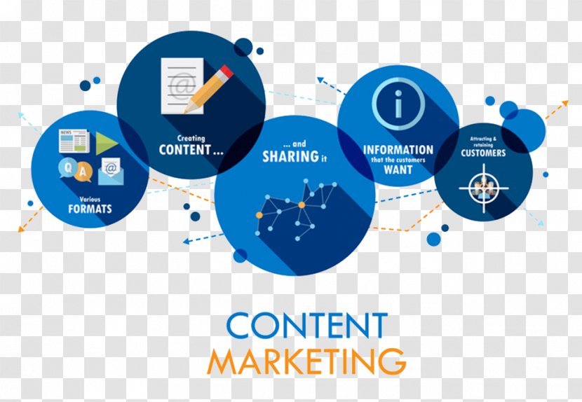 Digital Marketing Content Social Media Strategy - Organization Transparent PNG