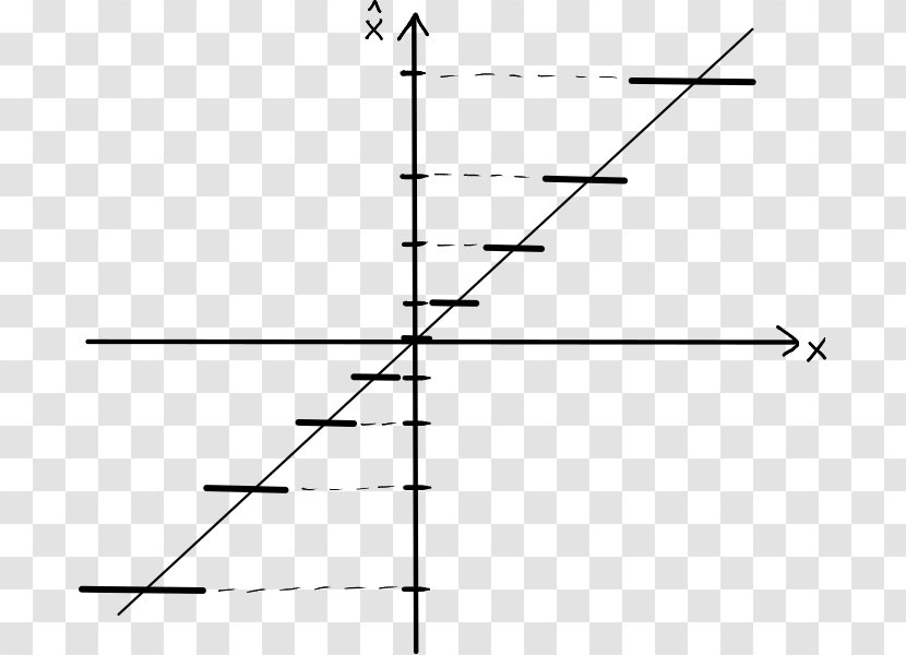 Hyperbola Rectangle Slope Asymptote - Characteristic Transparent PNG