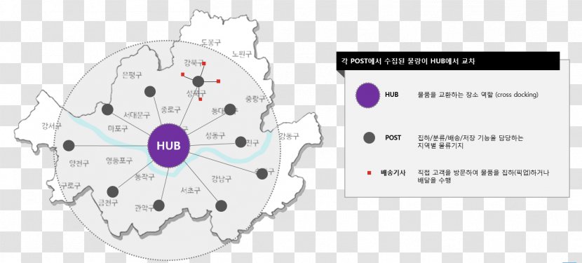 Seoul Andong Daegu Busan Ji-doro - Frame - Delivery Of Goods Transparent PNG