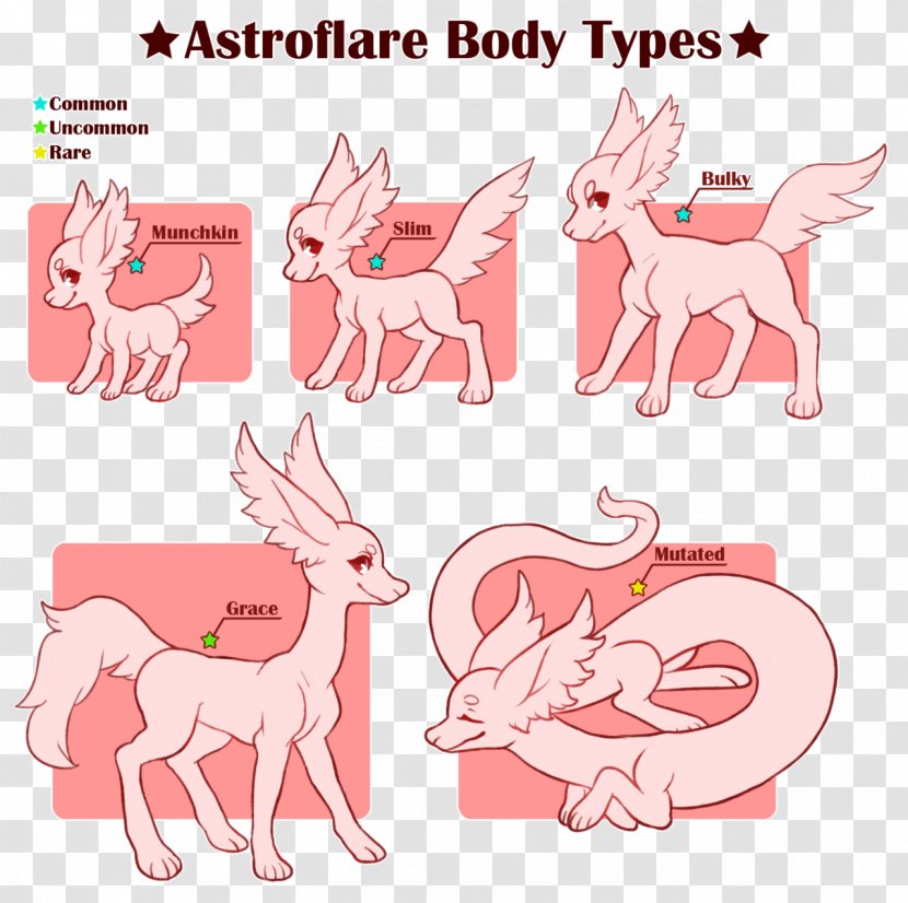 Human Body Furry Fandom Animal Cartoon Dog - Silhouette - Shape Transparent PNG