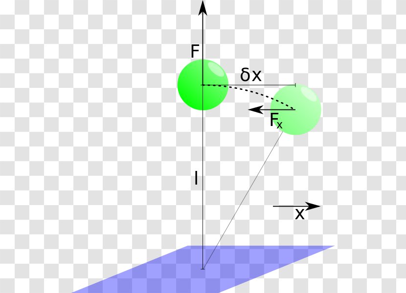 Line Point Angle Technology - Green Transparent PNG