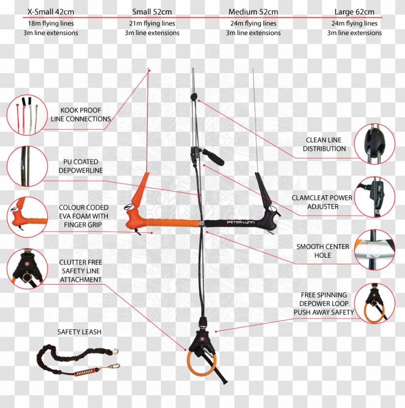 Kitesurfing Kite Buggy Power Foil - Cable - Peter Lynn Transparent PNG