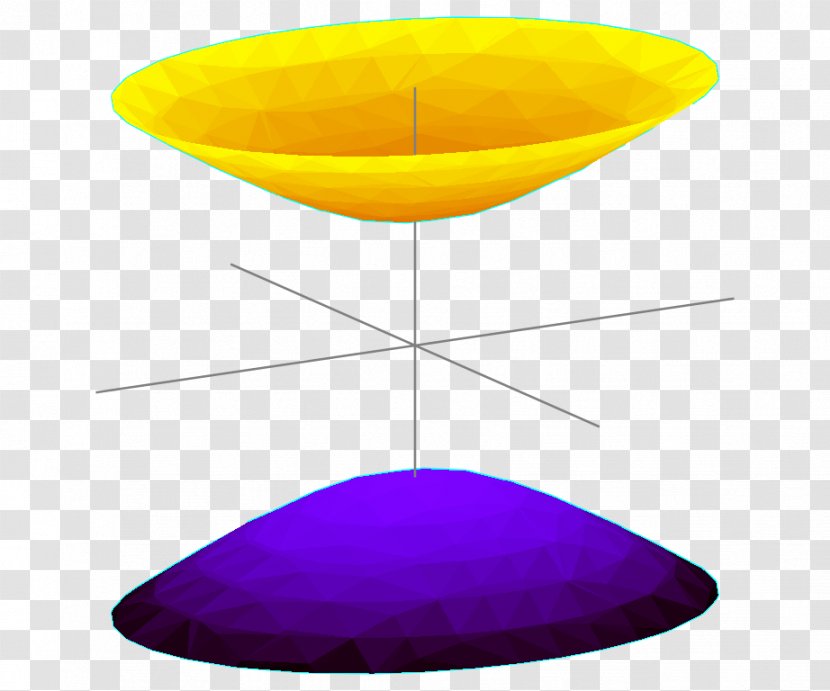 Hyperboloid Hyperbola Surface Quadric Multilateration - Mathematics Transparent PNG