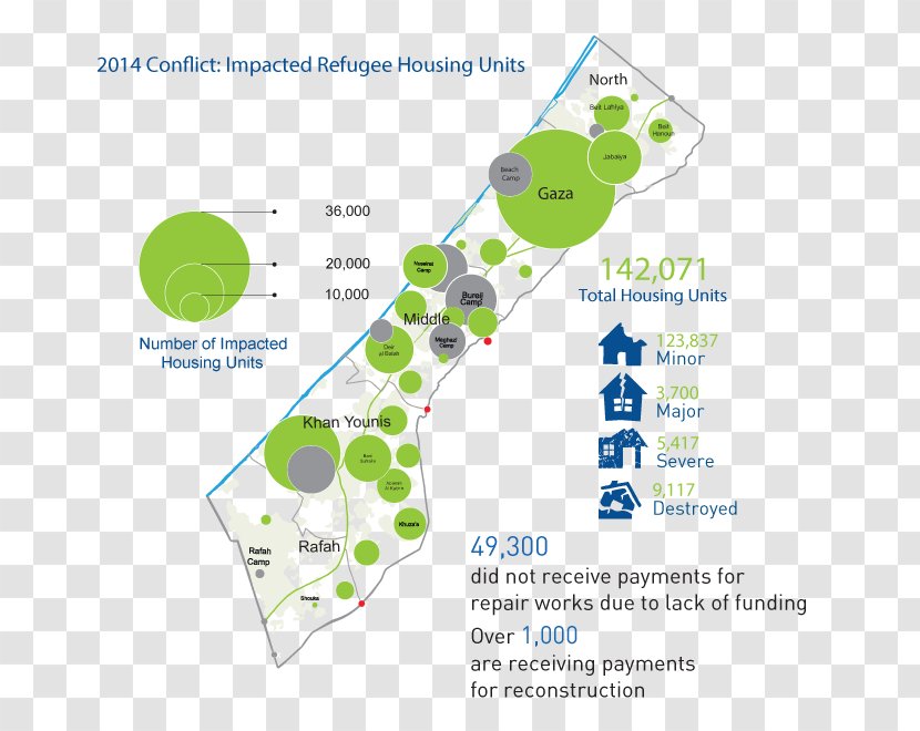 UNRWA 2014 Israel–Gaza Conflict State Of Palestine Refugee Humanitarian Aid - Area - Crisis Transparent PNG