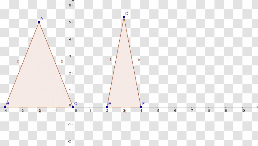 Triangle Diagram - Cone Transparent PNG