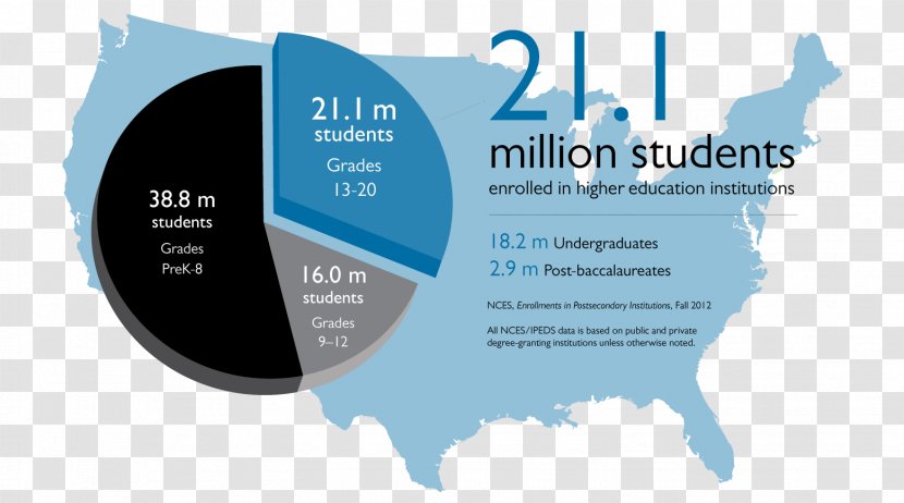 Mexico–United States Border Illinois President Of The United - Donald Trump - Education Info Graphics Transparent PNG