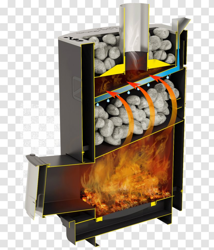 Banya Банная печь Oven Fireplace Sauna - Steam Room Transparent PNG