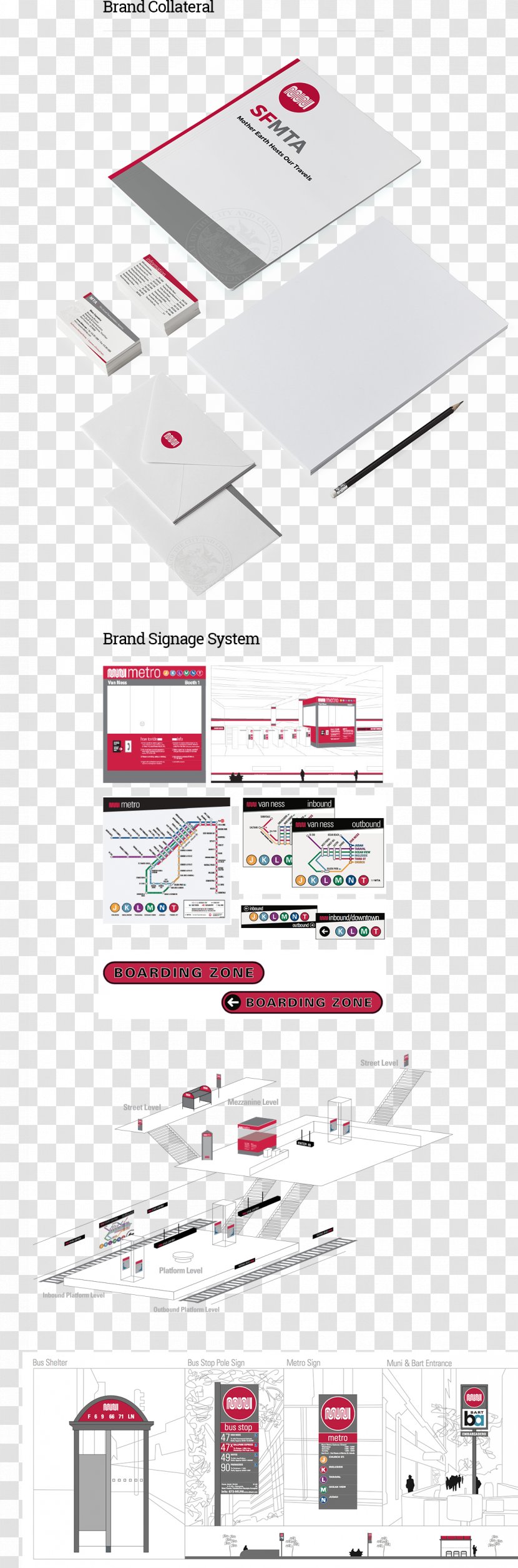 Brand Diagram - Text - Design Transparent PNG