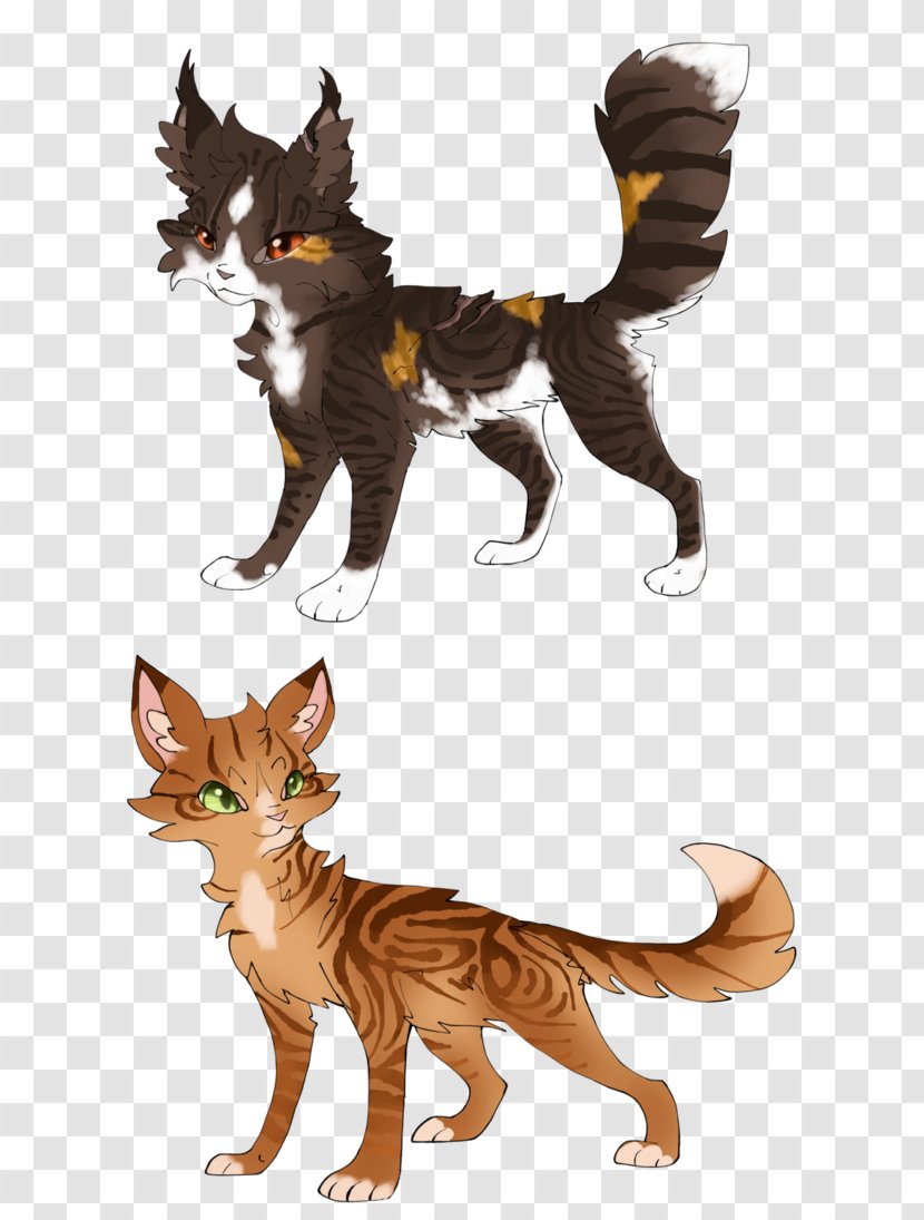 Whiskers Kitten Cat Paw Transparent PNG