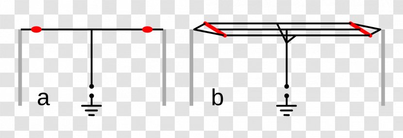 T-antenna Aerials Medium Frequency Wave Longwave - Amateur Radio - Türkiye Transparent PNG