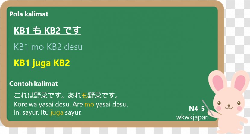 Japanese Interrogative Word Language Sentence - Rabits And Hares Transparent PNG