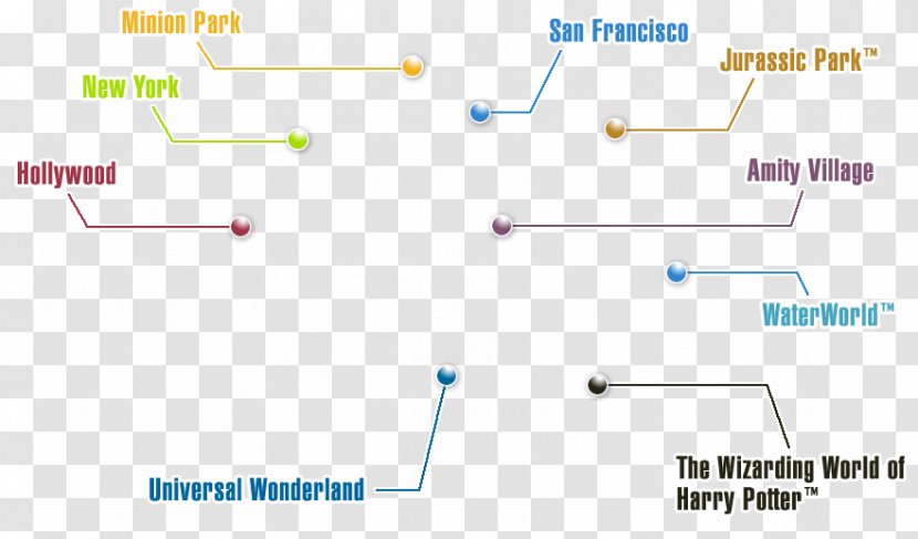 The Flying Dinosaur Jurassic Park Map Diagram Rubber Duck Races Transparent PNG