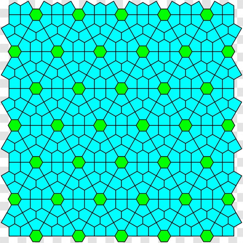 Mosaic Tessellation Tile Wall Wayfair - Aqua - Tiling Transparent PNG