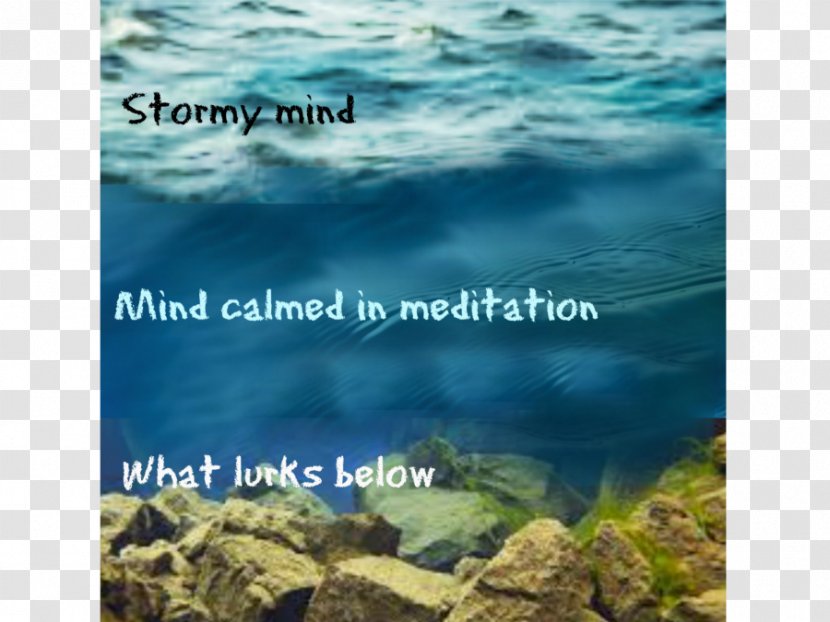 Meditation Mindfulness In The Workplaces Water Resources Sea - Inlet - And Transparent PNG