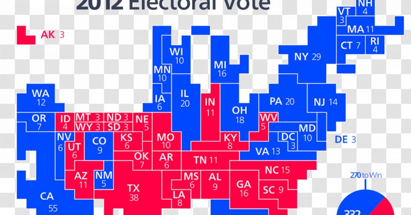 US Presidential Election 2016 United States Election, 2012 Electoral College - National Popular Vote Interstate Compact Transparent PNG