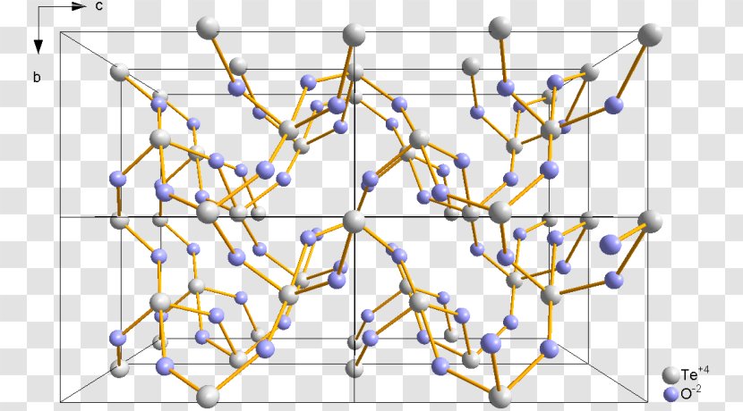 Crystal Structure Tellurium Dioxide Crystallography Geometry - Metallic Copper Transparent PNG
