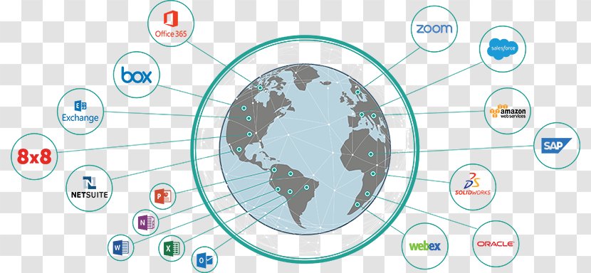 Aryaka SD-WAN Internet Wide Area Network Computer - Flower - Global Transparent PNG