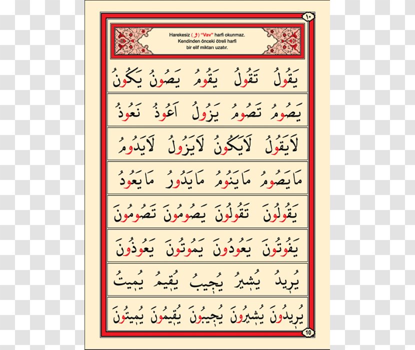 Qur'an Azeri Reqemler - Recreation - Rəqəmlər DenSamed Letter Arabic DiacriticsKuran ı Kerim Transparent PNG