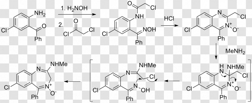 Chlordiazepoxide Chemical Synthesis /m/02csf Wikimedia Commons Technology - Tree Transparent PNG