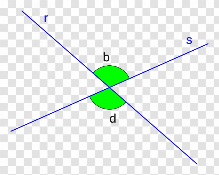 Vertical Angles Line Geometry Right Angle - Mathematics Transparent PNG
