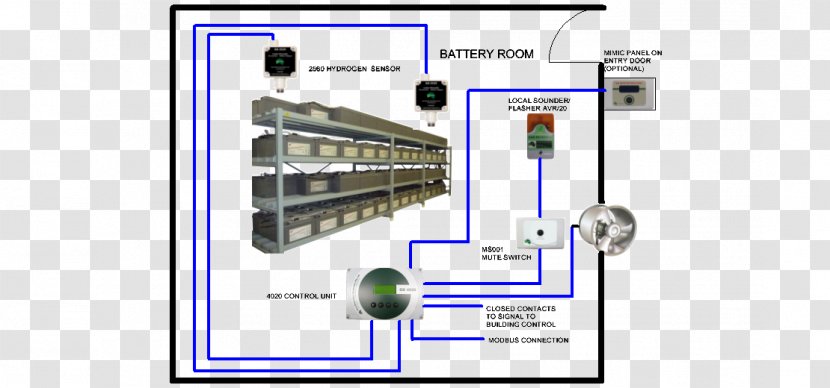 Gas Detector Hydrogen Sensor - Liquid - Battery Transparent PNG