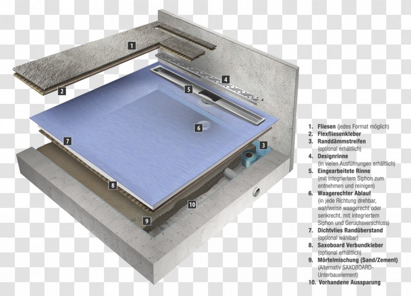 Shower Trap Bathroom Drain Sanitation Transparent PNG