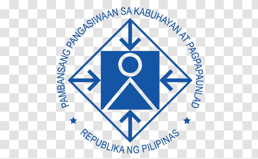 NEDA Region IV-A (CALABARZON) National Economic And Development Authority Economy Housing Urban Coordinating Council - Plan - Society Transparent PNG