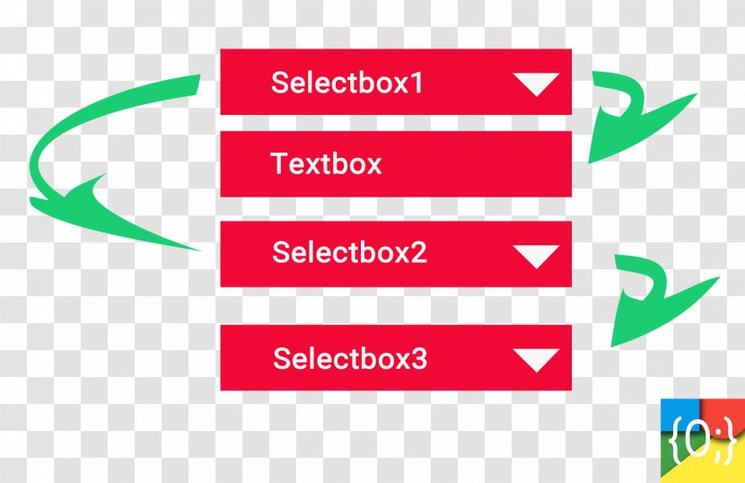 Ajax Selectbox Huawei Honor 7X MySQLi - Mysqli - Touchdown Transparent PNG
