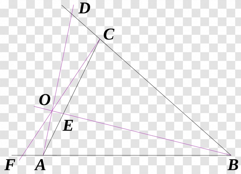 Triangle Ceva's Theorem Point Cevian Transparent PNG