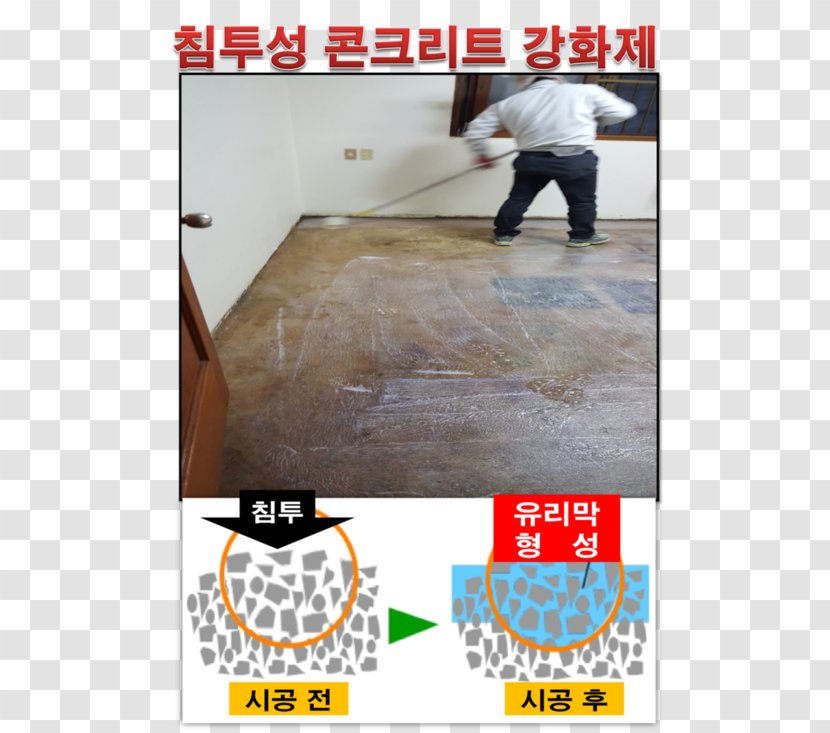 Moisture Water Concrete Internet Tile Transparent PNG