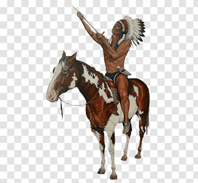 Indigenous Peoples Of The Americas Animaatio Tipi Aztec Horse - American Indian Transparent PNG