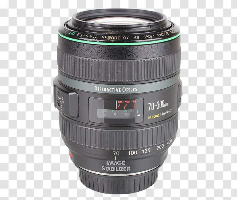 Digital SLR Canon EF-S 17–55mm Lens Camera EF Mount Teleconverter - Mirrorless Interchangeable Transparent PNG