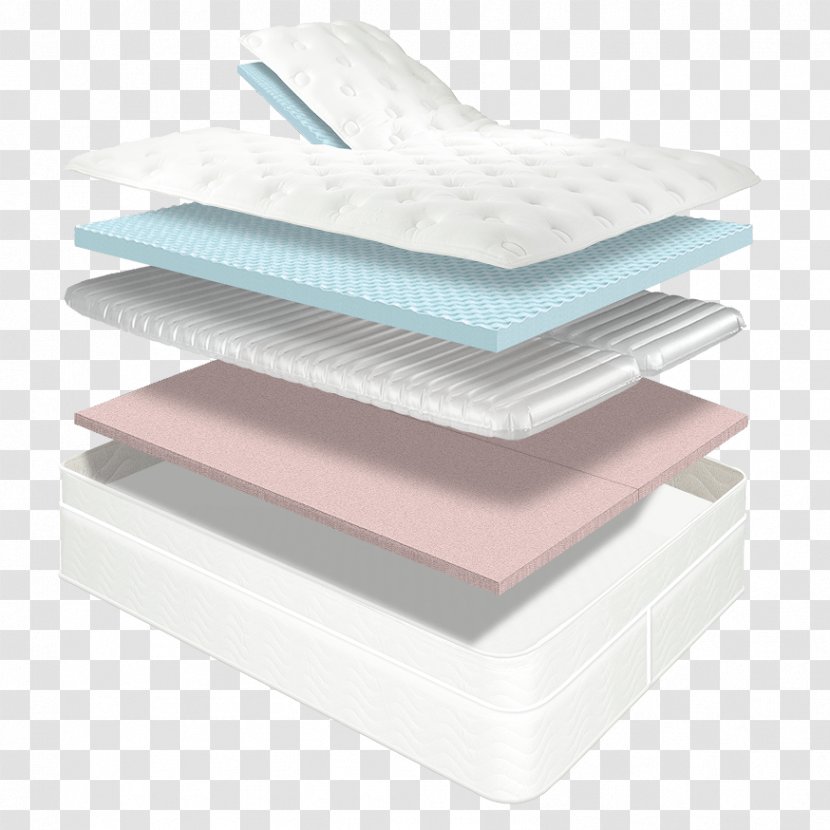 Mattress Pads Transparent PNG