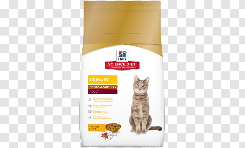 Cat Food Science Diet Urinary & Hairball Control Adult Dry Hill's Pet Nutrition - Balanced Pagoda Transparent PNG