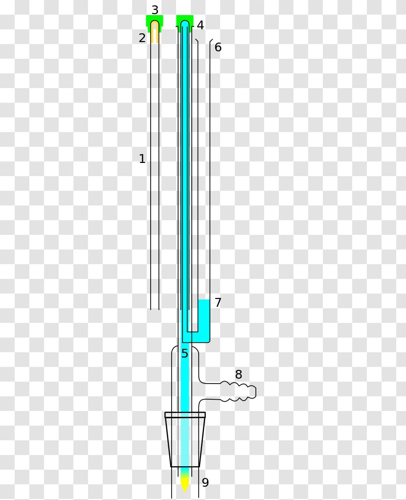 Product Design Line Point Angle - Area Transparent PNG