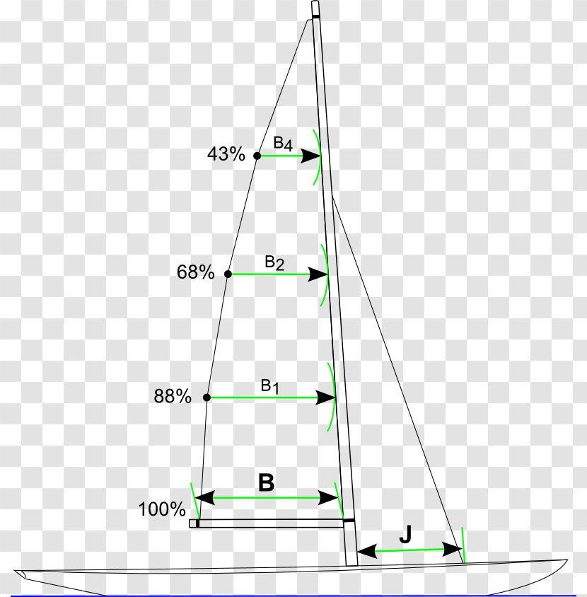 Line Triangle Point - Vehicle Transparent PNG