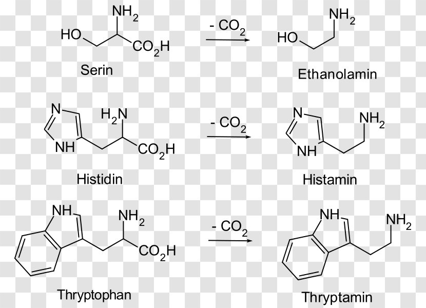 Biogenic Amine Substance Serine Ethanolamine - Structure Transparent PNG