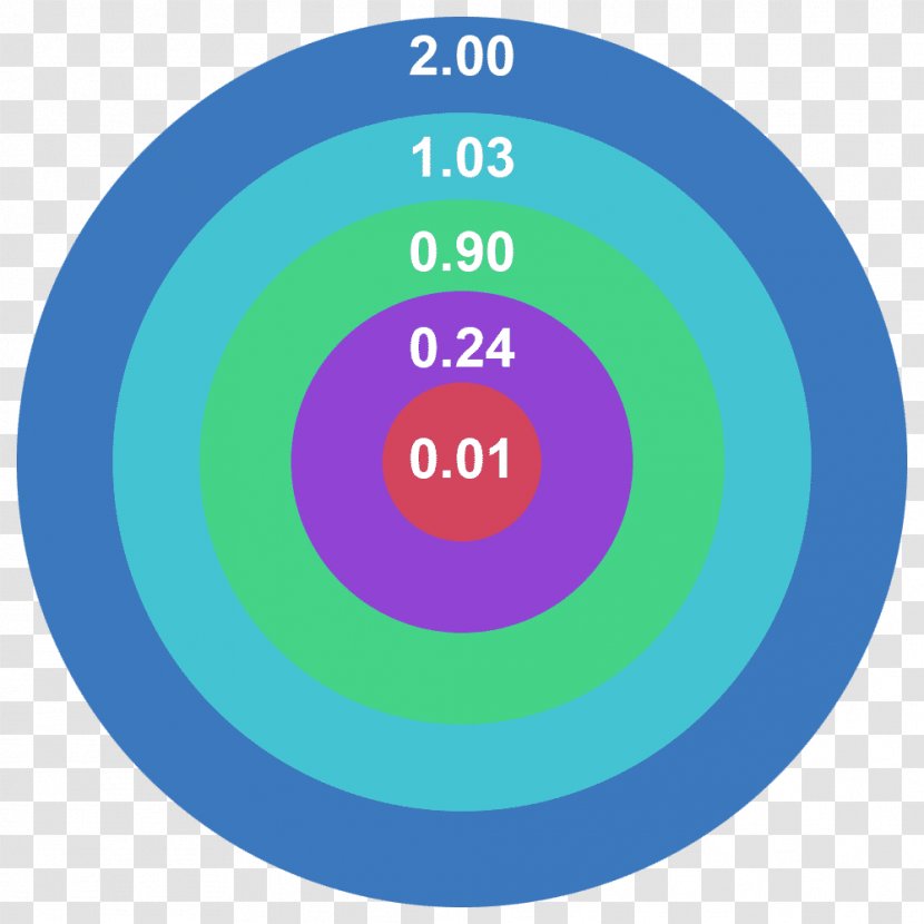 Streptococcus Pneumoniae Pneumococcal Conjugate Vaccine Serotype - Audience Transparent PNG