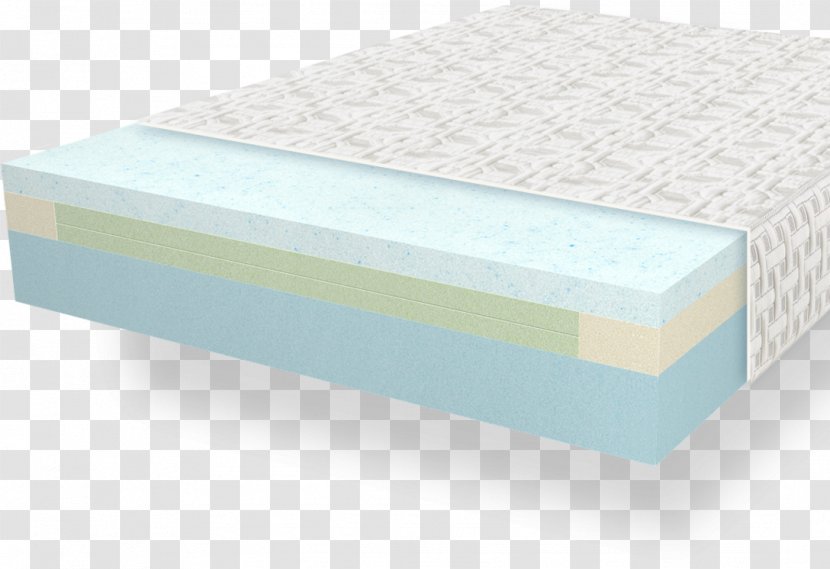 Mattress Rectangle - Bed Transparent PNG