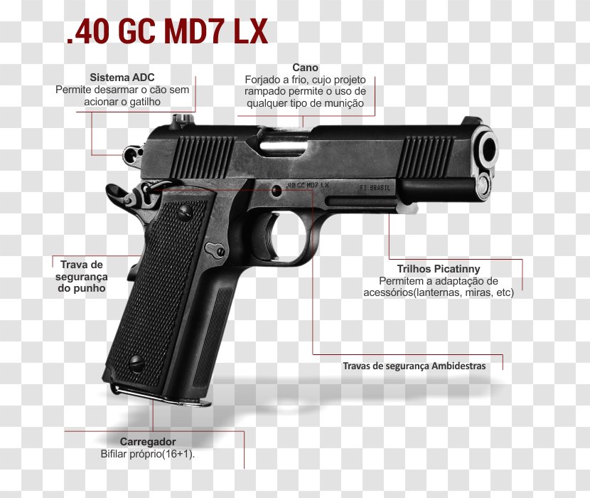 IMBEL MD1 .380 ACP GC Pistol - Ammunition Transparent PNG