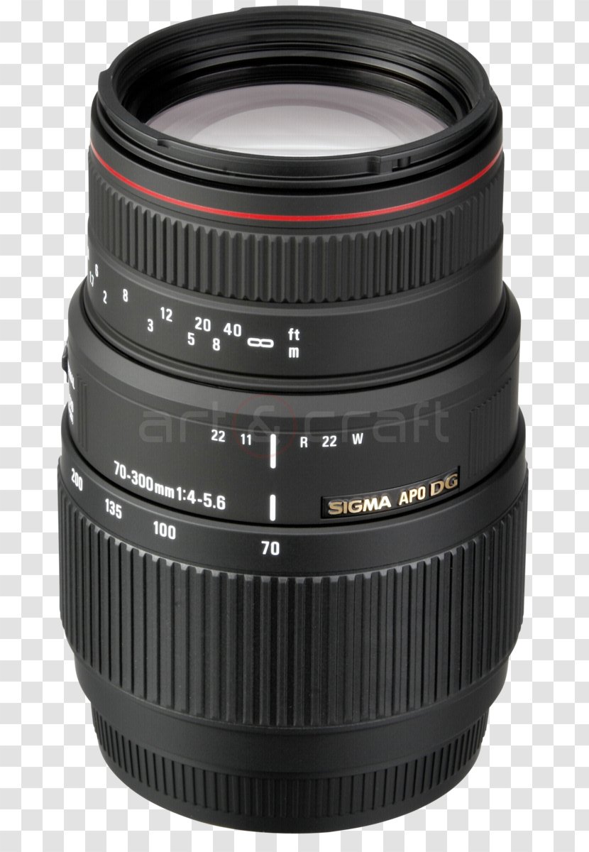 Canon EF Lens Mount 24-70mm Camera 24–105mm Transparent PNG