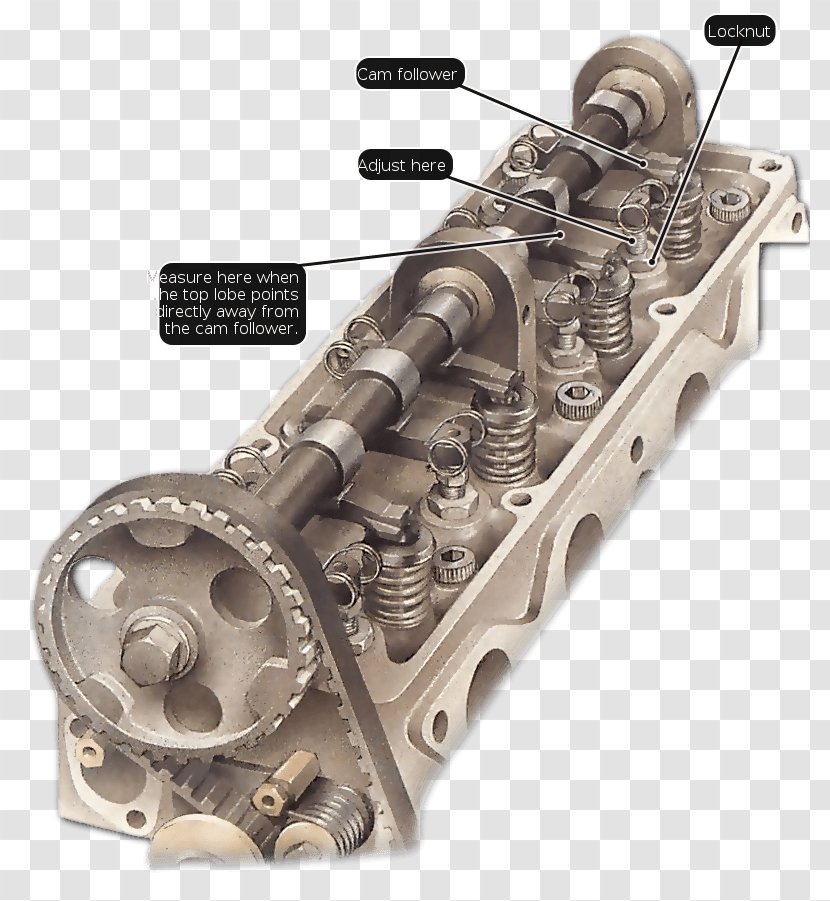 Engine Car Overhead Camshaft - Valve Timing Transparent PNG