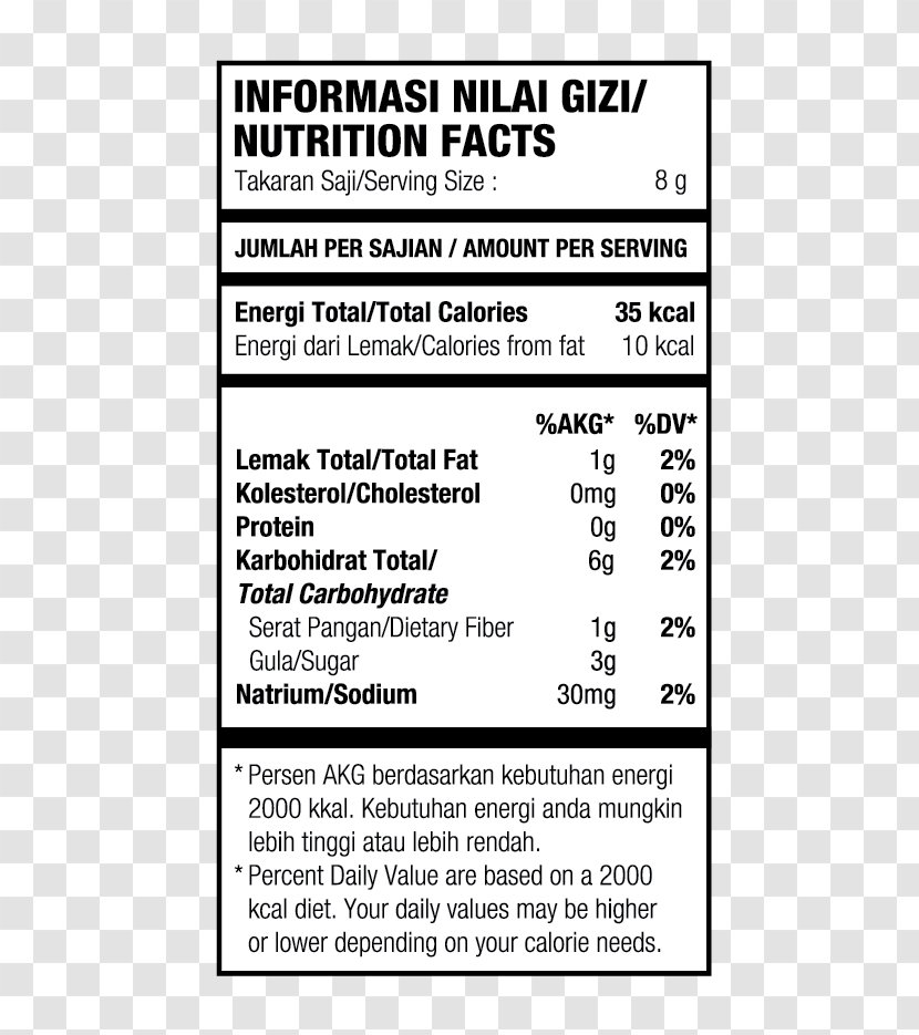 Nutrient Nutrition Facts Label Fizzy Drinks Food - Area - Sugar Transparent PNG